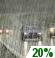 Slight Chance Rain, Probability Of Precipitation: 20%
