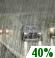 Chance Rain, Probability Of Precipitation: 40%