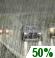 Chance Rain, Probability Of Precipitation: 50%