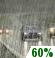 Rain Likely, Probability Of Precipitation: 60%